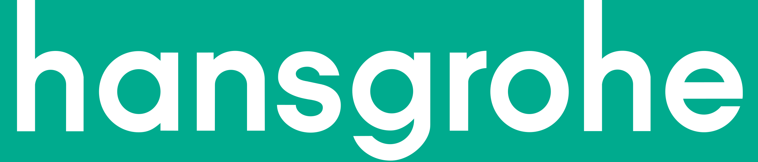 HANSGROHE